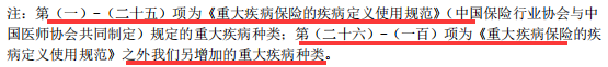 陆家嘴国泰美享安康重疾险怎保障怎么样？-第11张图片-牧野网