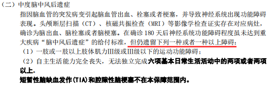 陆家嘴国泰美享安康重疾险怎保障怎么样？-第18张图片-牧野网