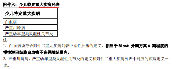 陆家嘴国泰美享安康重疾险怎保障怎么样？-第23张图片-牧野网