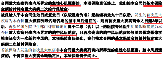 陆家嘴国泰美享安康重疾险怎保障怎么样？-第30张图片-牧野网