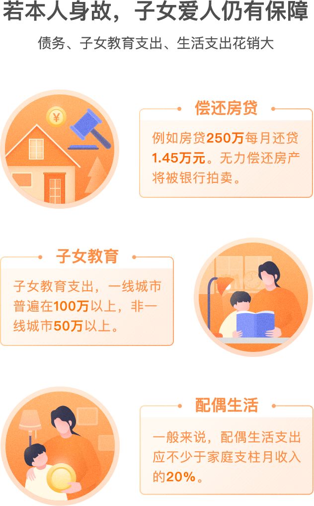 孝亲保高保额寿险怎么样？值得买吗？-第1张图片-牧野网