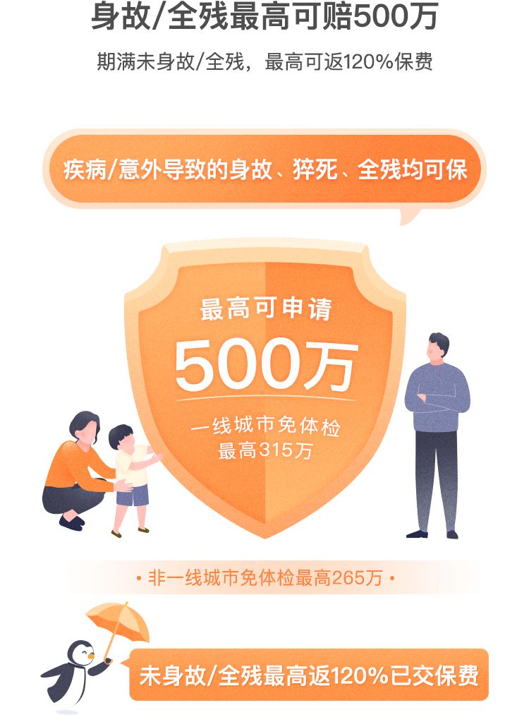 孝亲保高保额寿险怎么样？值得买吗？-第2张图片-牧野网