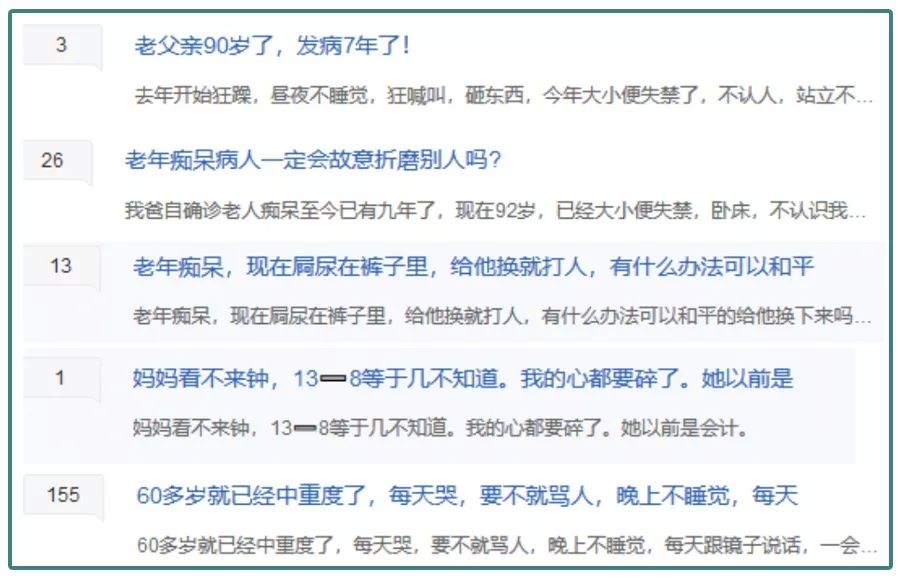 阿尔茨海默症是什么病？预防阿尔茨海默症买什么保险好？-第4张图片-牧野网