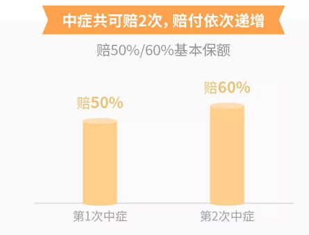 和泰超级玛丽2020有哪些保障?性价比高吗?-第8张图片-牧野网 和泰超级玛丽2020有哪些保障?性价比高吗?-第8张图片-牧野网