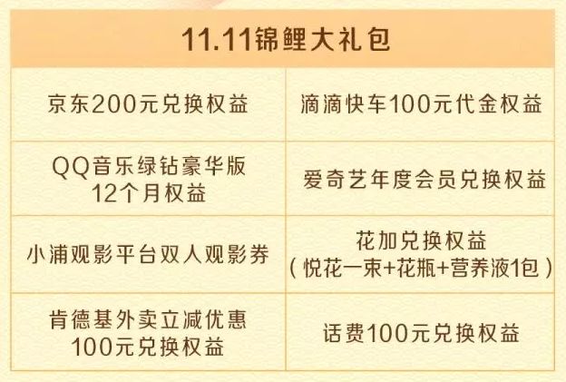 双11的尾款，刷哪家银行的卡？-第7张图片-牧野网