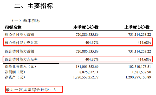 超级玛丽2020是一款怎样的重疾险？性价比怎么样？-第9张图片-牧野网