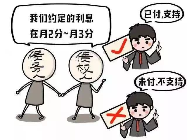 高利贷正式入刑！民间借贷这样算利息才合法！-第8张图片-牧野网