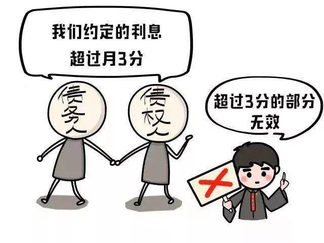 高利贷正式入刑！民间借贷这样算利息才合法！-第9张图片-牧野网
