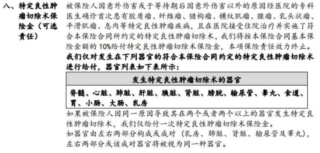 超级玛丽2020、健康保2.0、康惠保2020哪款重疾险更好？-第6张图片-牧野网