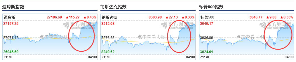港股打新有啥技巧？-第2张图片-牧野网