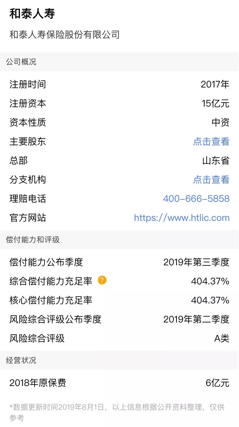 超级玛丽2020保障好不好？性价比如何？-第9张图片-牧野网