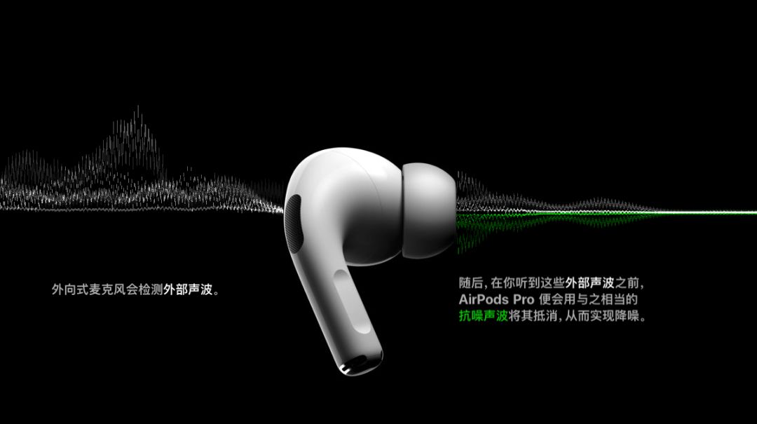 「真正的」免息分期，能省多少钱？-第2张图片-牧野网