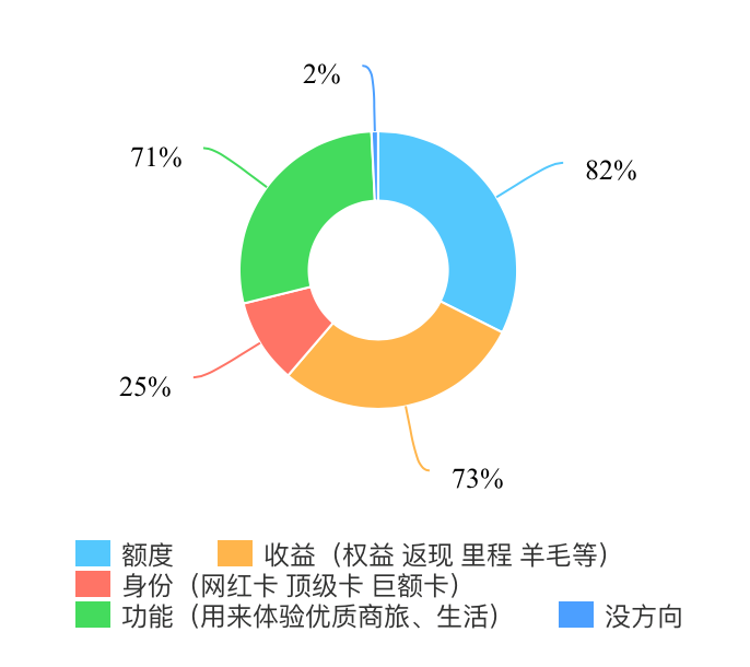 这些被捧上天的高端卡，后来怎么样了？-第3张图片-牧野网
