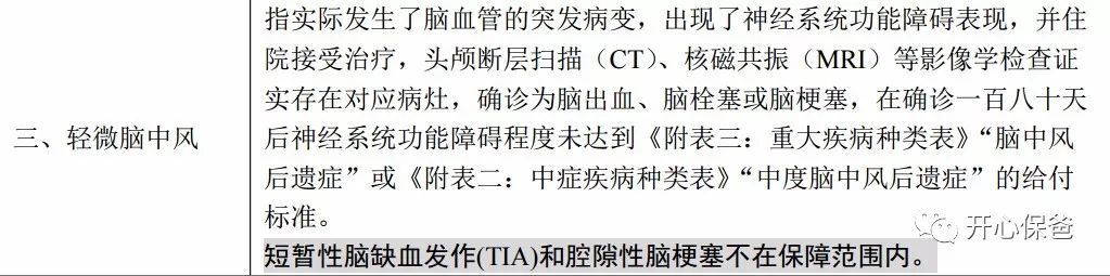 不分组多次赔付重疾险选哪款好？-第6张图片-牧野网