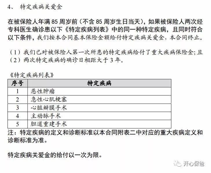 不分组多次赔付重疾险选哪款好？-第12张图片-牧野网