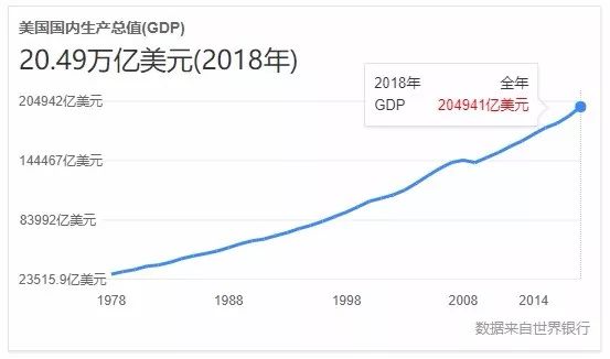 ETF会带崩市场？你对A股一无所知-第6张图片-牧野网