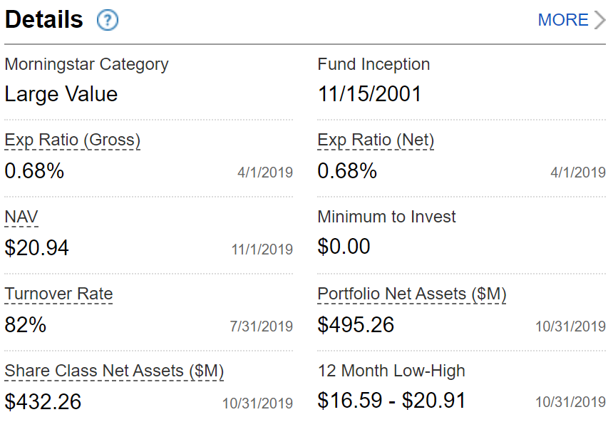 主动基金也会降费率吗？-第2张图片-牧野网