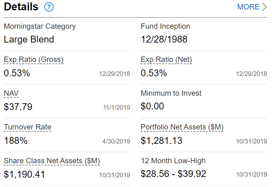 主动基金也会降费率吗？-第3张图片-牧野网