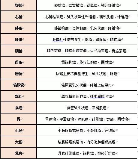 超级玛丽2020有哪些特色？-第2张图片-牧野网