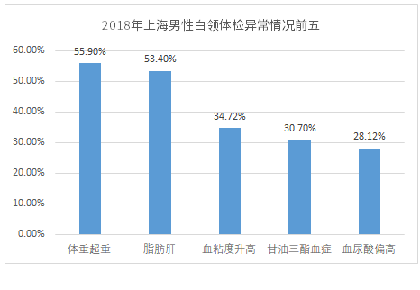 保险价格会越来越便宜吗？新产品保障越来越好？-第5张图片-牧野网