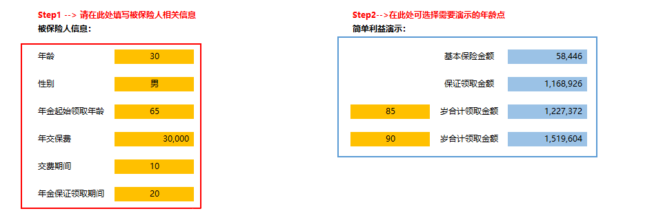 买年金买的是什么？养老年金险买哪款好？-第1张图片-牧野网