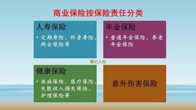 为什么很多人不爱买保险？人们对保险理解存在哪些误区？-第1张图片-牧野网