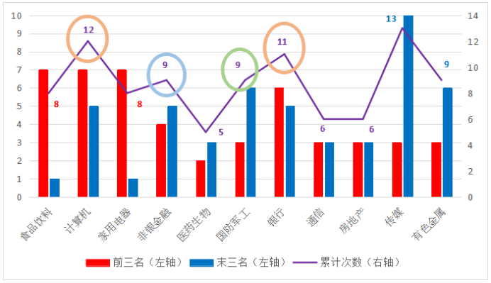 “爆发体质”ETF有哪些特质？-第2张图片-牧野网