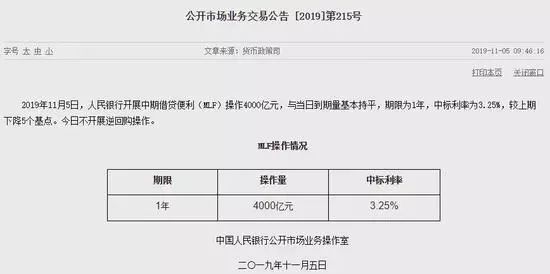央行降“息”，大行情要来了吗？-第1张图片-牧野网