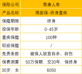抑郁症究竟是什么？患抑郁症还能买什么保险？-第5张图片-牧野网