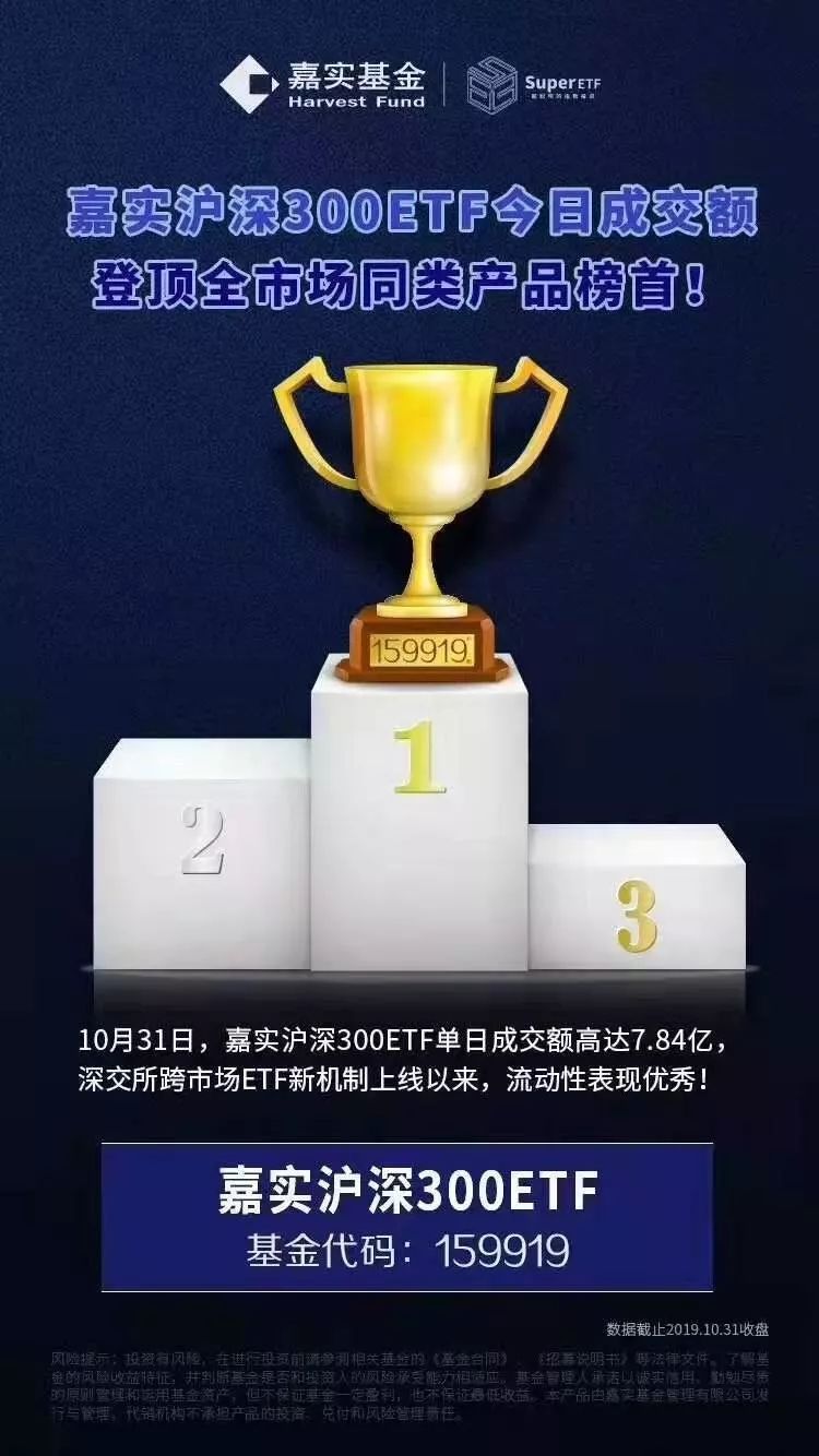 交易所参与加剧ETF竞争，散户受益-第1张图片-牧野网