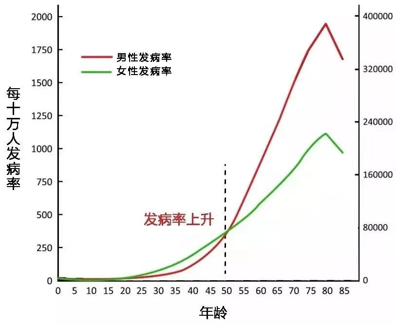 一直拖着不买保险是什么原因？拖延买保险有什么危害和后果？-第5张图片-牧野网