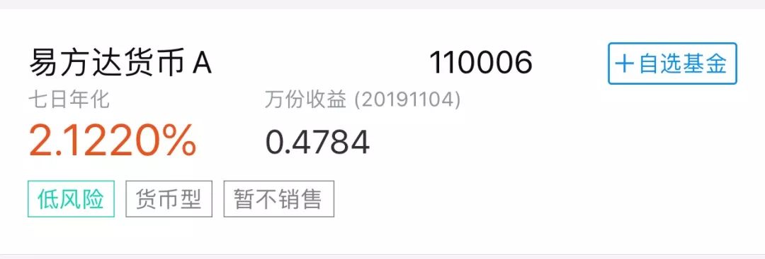 基金后面的小尾巴ABC是什么意思？-第1张图片-牧野网