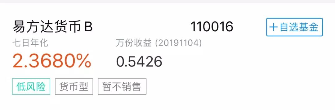 基金后面的小尾巴ABC是什么意思？-第2张图片-牧野网