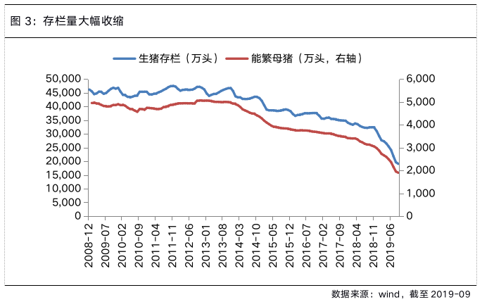若通胀持续超预期，资产应该怎么配？-第5张图片-牧野网