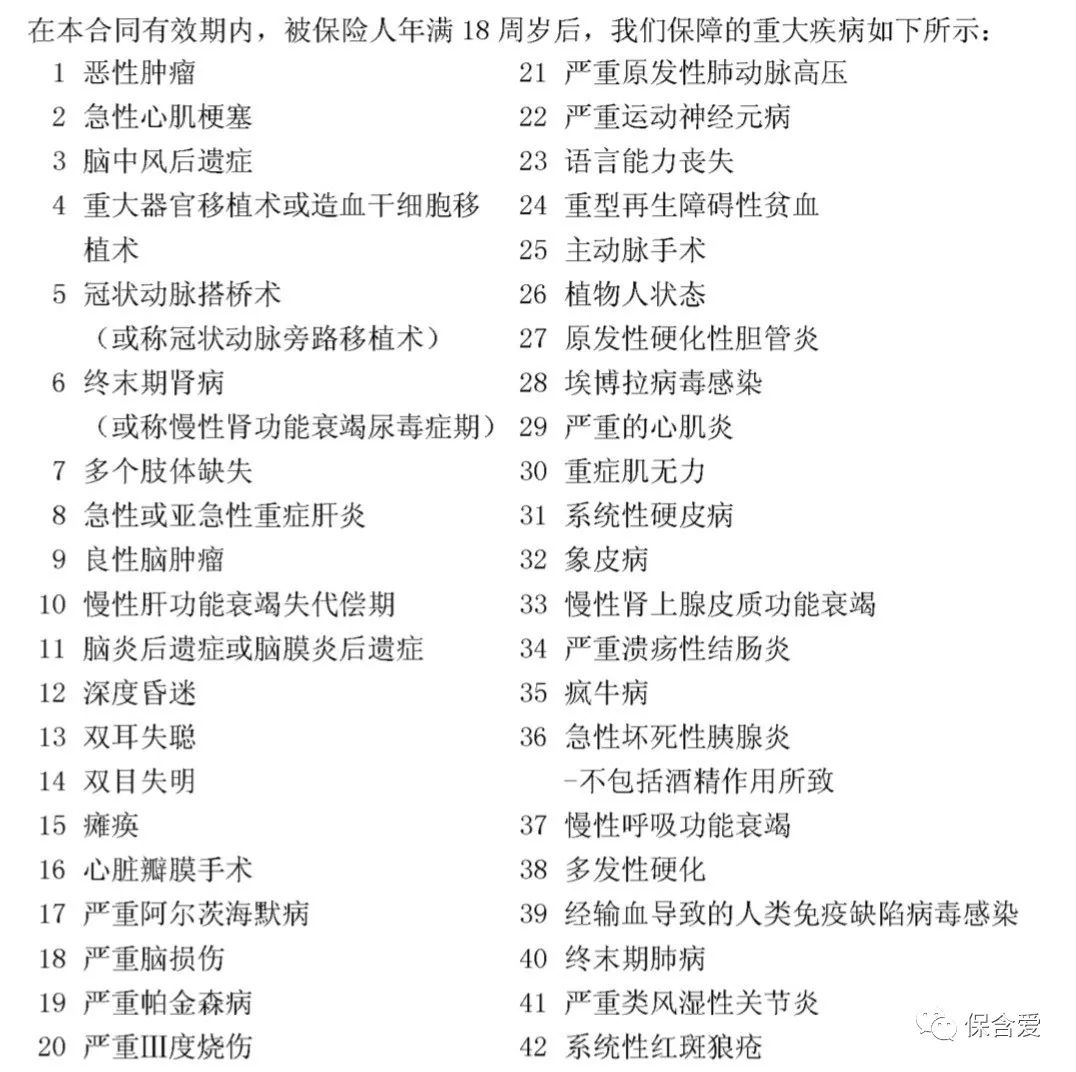 乳腺结节3级，还能标体承保买保险吗？-第5张图片-牧野网