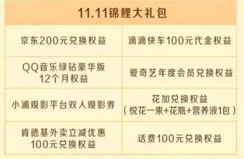 双十一各家银行都撸什么，快来看看！-第11张图片-牧野网