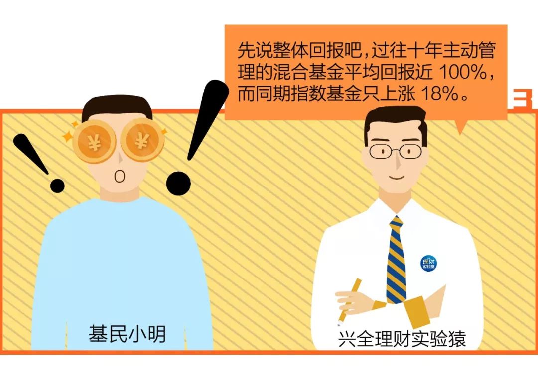 指数基金和主动基金的赚钱体验-第4张图片-牧野网