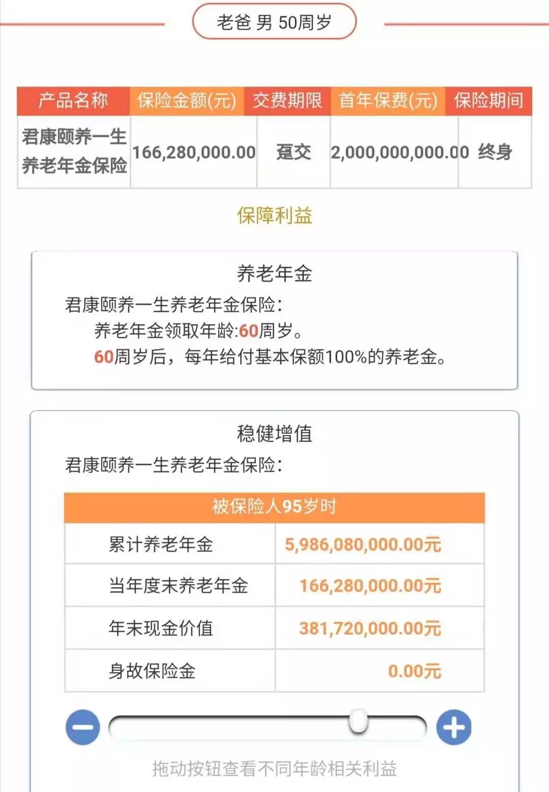 为什么建议大家一定要购买定期寿险？-第12张图片-牧野网