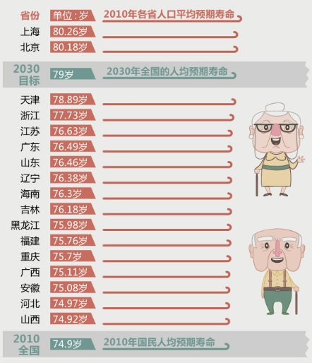 渤海人寿前行无忧重疾险跟同类重疾险比有哪些优势？-第11张图片-牧野网