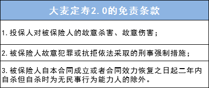 升级后的大麦定寿2.0长啥样？性价比怎么样？-第10张图片-牧野网