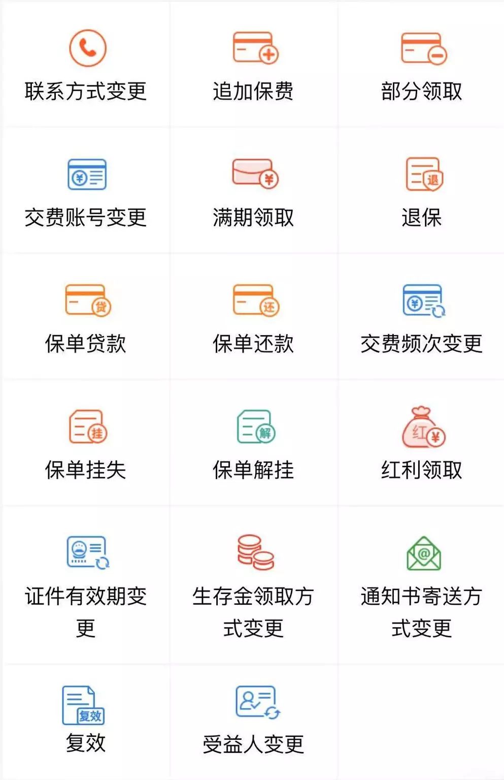 哪些保险公司的服务最差？-第6张图片-牧野网