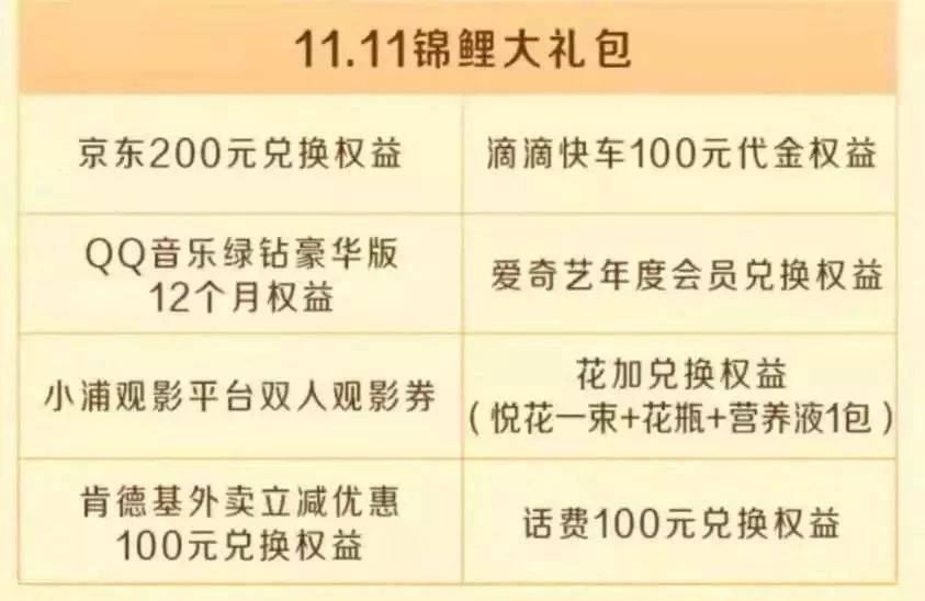 银行连轴放大招，如何规划你的双11刷卡计划？-第20张图片-牧野网