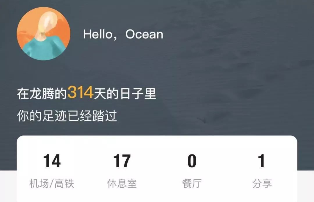龙腾信用卡有哪些权益？-第1张图片-牧野网