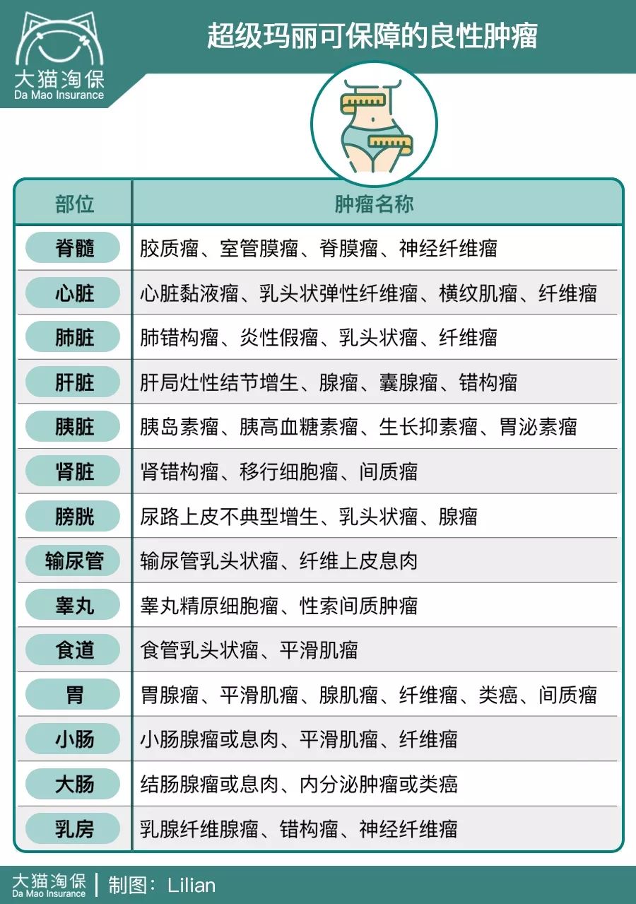 超级玛丽2020版性价比怎么样？超级玛丽2020版有啥优势？-第4张图片-牧野网