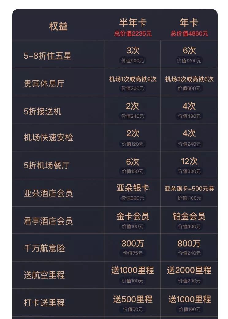 龙腾出新