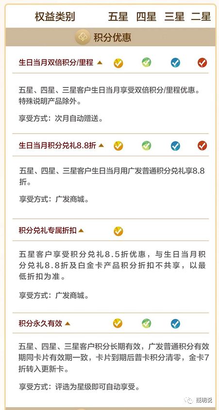 全新升级！广发星级系统详解、如何快速升星？-第10张图片-牧野网