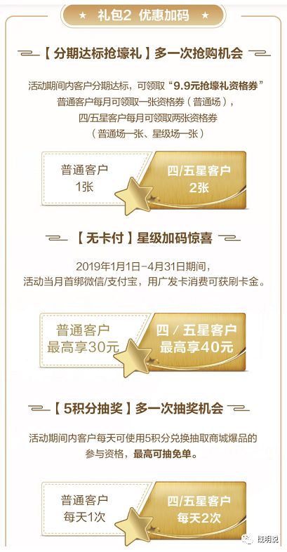 全新升级！广发星级系统详解、如何快速升星？-第17张图片-牧野网
