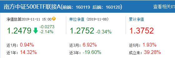 拒绝踩坑！如何避免这些投资的坑？-第2张图片-牧野网