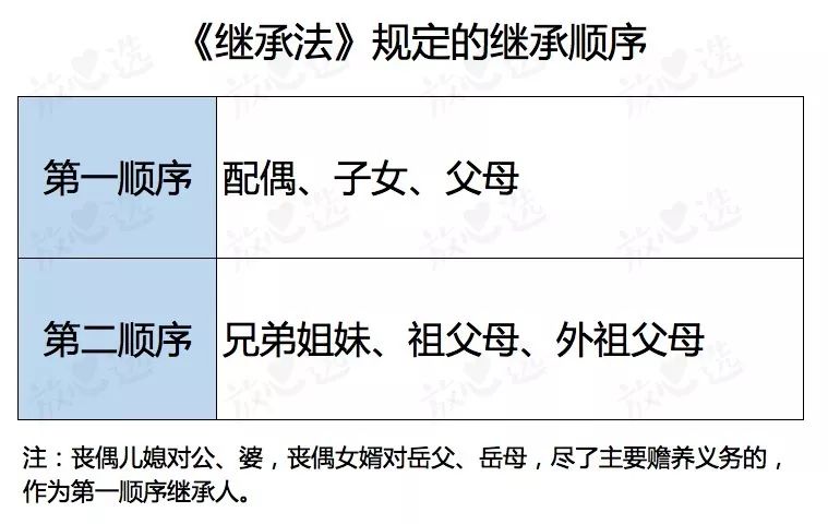 杀妻骗保屡屡发生，你用命换的钱，到底给了谁？-第3张图片-牧野网