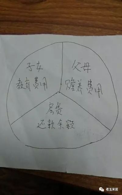 大麦定期寿险2.0怎么样？-第1张图片-牧野网
